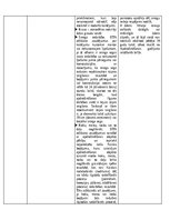 Konspekts 'Risku apdrošināšana', 7.