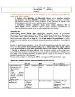 Konspekts 'Risku apdrošināšana', 8.