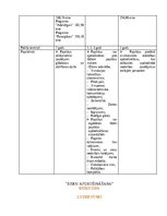 Konspekts 'Risku apdrošināšana', 9.