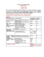 Konspekts 'Risku apdrošināšana', 26.