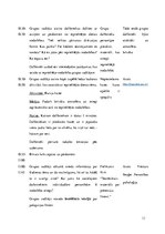 Referāts 'Saskarsmes treniņš. Pašvērtējums un pretenziju līmenis', 11.