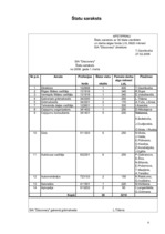 Paraugs 'Patstāvīgais darbs personālvadībā par SIA "Discovery"', 6.