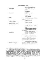 Diplomdarbs 'Banku klientu lojalitātes programmas un sadarbības partneru izvēle to īstenošana', 11.