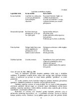 Diplomdarbs 'Banku klientu lojalitātes programmas un sadarbības partneru izvēle to īstenošana', 15.