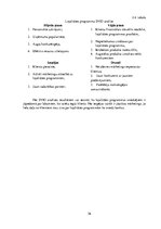 Diplomdarbs 'Banku klientu lojalitātes programmas un sadarbības partneru izvēle to īstenošana', 36.