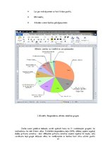 Diplomdarbs 'Banku klientu lojalitātes programmas un sadarbības partneru izvēle to īstenošana', 47.