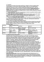 Konspekts 'Finanšu pakalpojumu tirgvedība, konspekts', 9.