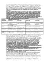 Konspekts 'Finanšu pakalpojumu tirgvedība, konspekts', 11.