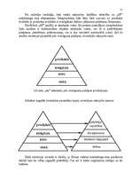 Referāts 'Kvalitāte un produkcijas konkurētspēja', 21.