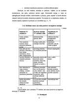 Referāts 'Uzmanības piesaistīšanas paņēmieni TV reklāmās (patērētāju attieksme pret tiem)', 10.