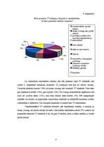 Referāts 'Uzmanības piesaistīšanas paņēmieni TV reklāmās (patērētāju attieksme pret tiem)', 17.