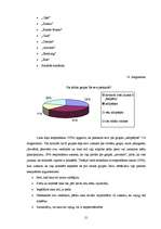 Referāts 'Uzmanības piesaistīšanas paņēmieni TV reklāmās (patērētāju attieksme pret tiem)', 21.