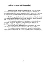 Referāts 'Skolēnu valodas kultūra', 11.