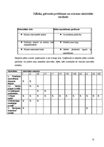 Referāts 'Liepājas kafijas eksporta plāns', 28.