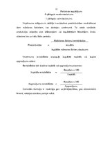 Referāts 'Firmas finanšu mērķi un funkcijas', 22.