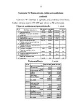 Referāts 'Firmas finanšu mērķi un funkcijas', 23.