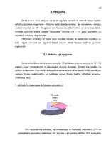 Referāts 'Fizisko īpašību attīstība 16 - 18 gadus vecām jaunietēm', 14.