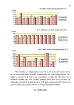 Referāts 'Fizisko īpašību attīstība 16 - 18 gadus vecām jaunietēm', 19.