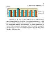 Referāts 'Fizisko īpašību attīstība 16 - 18 gadus vecām jaunietēm', 23.