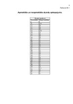 Referāts 'Fizisko īpašību attīstība 16 - 18 gadus vecām jaunietēm', 31.