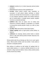 Konspekts 'Pārtikas piedevas produktā "VIVA City"', 2.