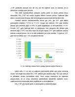 Prakses atskaite 'SIA "Consilium Optima Brokers"', 14.
