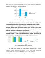 Prakses atskaite 'SIA "Consilium Optima Brokers"', 16.