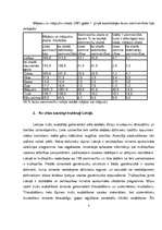 Referāts 'Truškopības attīstība Latvijā. Iespējas un tendences', 3.