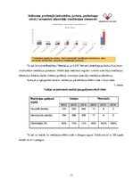 Referāts 'Mediācijas izmantošanas prakse Latvijā', 13.