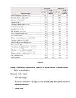 Referāts 'Starptautiskā tirdzniecība', 4.