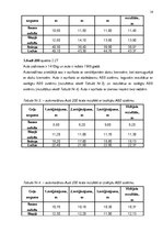 Referāts 'Bremzes un bremzēšanas ceļš', 16.