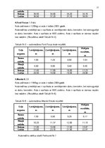 Referāts 'Bremzes un bremzēšanas ceļš', 17.