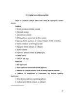 Prakses atskaite 'Prakses atskaite uzņēmumā "BMS"', 28.