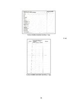 Referāts 'Izglītojoša kursa apraksts II tipa cukura diabēta pacientiem', 10.