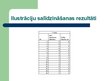 Referāts 'Primāro grupu ietekme uz jēdzienu vizuālo uztveri vidusskolas 8.klasē', 22.