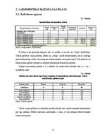 Referāts 'Krūmmellenes', 13.