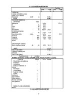 Referāts 'Krūmmellenes', 23.