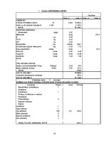 Referāts 'Krūmmellenes', 28.