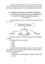 Prakses atskaite 'Prakses atskaite', 16.