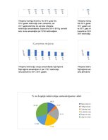 Konspekts 'Statistikas diskusijas uzdevums', 2.