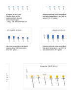 Konspekts 'Statistikas diskusijas uzdevums', 5.