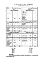 Referāts 'SIA "XX auto" finansiālā stāvokļa analīze', 8.