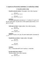 Referāts 'SIA "XX auto" finansiālā stāvokļa analīze', 11.