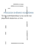 Prezentācija 'Procesa shēmas veidošana', 1.