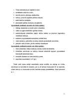 Referāts 'Invalīdu biedrības', 11.