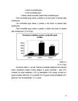 Referāts 'Invalīdu biedrības', 18.