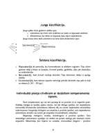 Referāts 'Temperamenti', 19.
