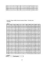 Referāts 'Agresīvas uzvedības atšķirības zēniem un meitenēm 12 - 13 gadu vecumā', 63.
