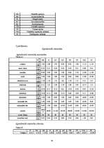 Referāts 'Agresīvas uzvedības atšķirības zēniem un meitenēm 12 - 13 gadu vecumā', 64.
