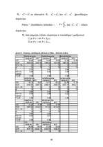 Referāts 'Agresīvas uzvedības atšķirības zēniem un meitenēm 12 - 13 gadu vecumā', 68.